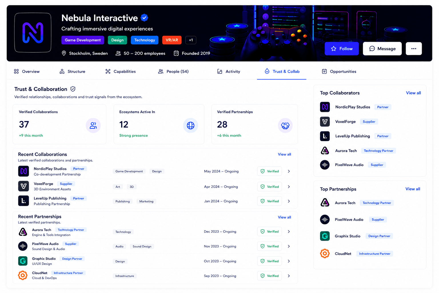 Verified Business relationships