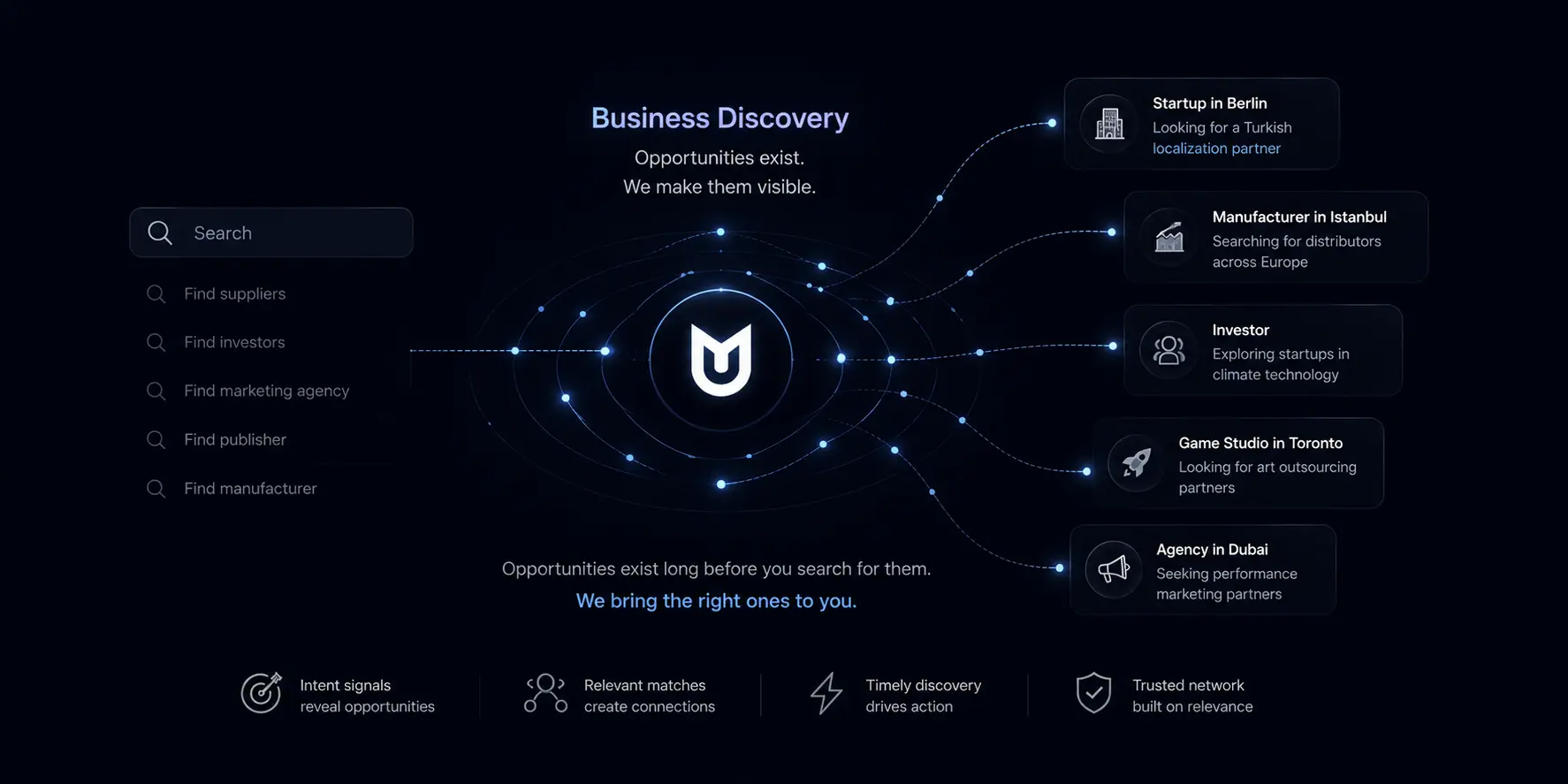 The Next Layer of the Internet Is Business Discovery