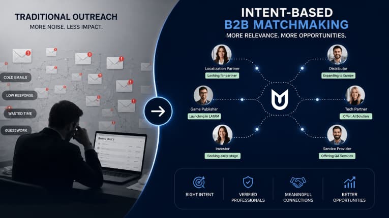 Why Intent-Based B2B Matchmaking Is Replacing Traditional Outreach