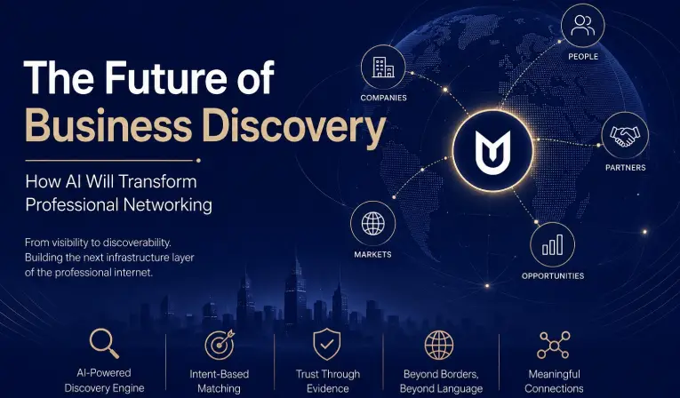 The Future of Business Discovery