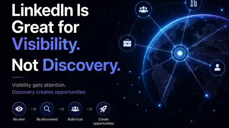 Traditional Networks Are Great for Visibility. Not Discovery.
