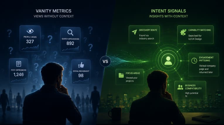 vanity-metrics-vs-intent-signals