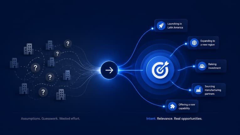 intent-changes-the-starting-point
