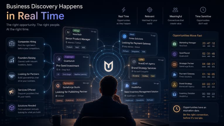 business-discovery-happens-in-real-time