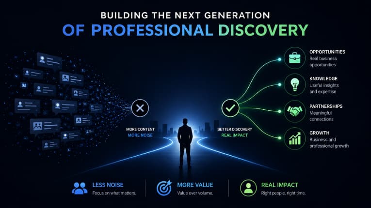 next-generation-professional-discovery