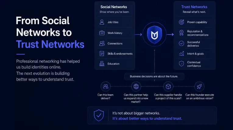 from-social-networks-to-trust-networks