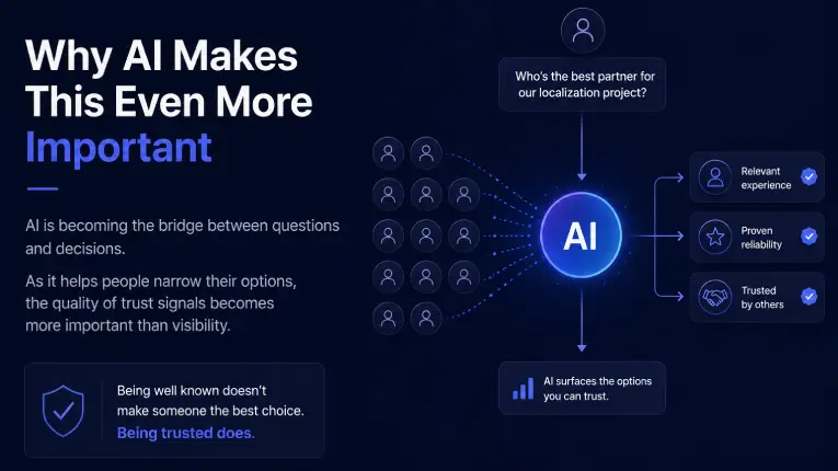why-ai-makes-thing-important